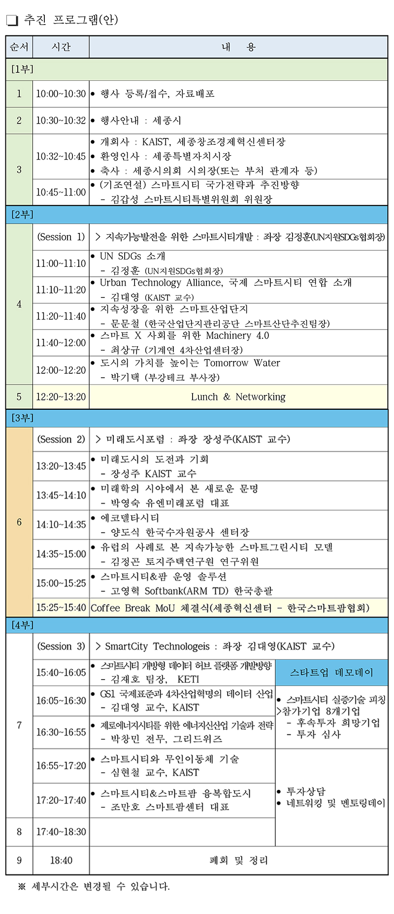 추진 프로그램(안) : 첨부파일 1.지속가능한_스마트시티_생태계_심포지엄_개최계획.pdf 내용을 확인하세요.