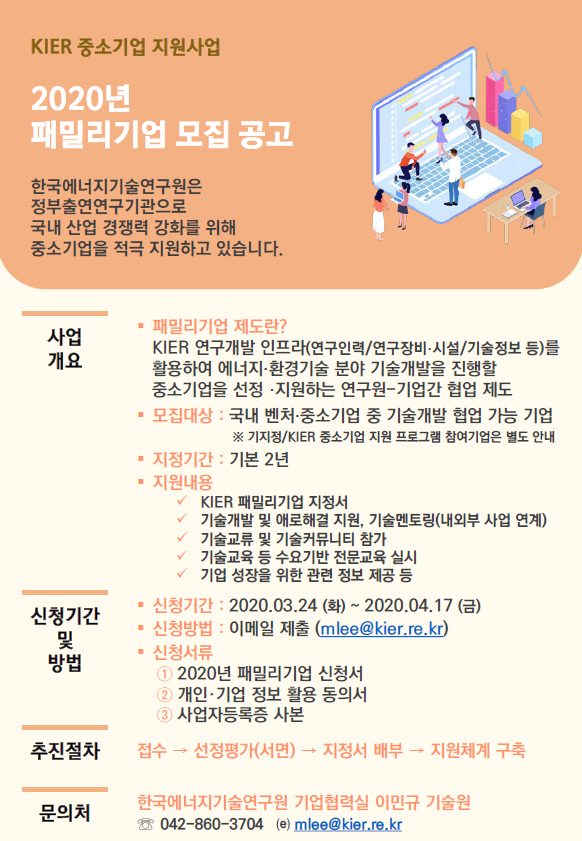 KIER 중소기업 지원사업, 2020년 패밀리기업 모집 공고, 한국에너지기술연구원은 정부출연연구기관으로 국내 산업 경쟁력 강화를 위해 중소기업을 적극 지원하고 있씁니다. (사업개요), 패밀리기업 제도란?:KIER 연구개발 인프라(연구인력/연구장비·시설/기술정보 등)를 활용하여 에너지·환경기술 분야 기술개발을 진행할 중소기업을 선정·지원하는 연구원·기업간 협업 제도, 모집대상:국내 벤처·중소기업 중 기술개발 협업 가능 기업, 기지정/KIER 중소기업 지원 프로그램 참여기업은 별도 안내, 지정기간:기본 2년, 지원내용:KIER 패밀리기업 지정서, 기술개발 및 애로해결 지원, 기술멘토링(내외부 사업 연계), 기술교류 및 기술커뮤니티 참가, 기술교육 등 수요기반 전문교육 실시, 기업 성장을 위한 관련 정보 제공 등, 신청기간 및 방법, 신청기간:2020.03.24 (화) ~ 2020.04.17 (금), 신청방법: 이메일 제출(mlee@kier.re.kr), 신청서류: 2020년 패밀리기업 신청서, 개인·기업 정보 활용 동의서, 사업자등록증 사본, 추진절차 접수,선정평가(서면),지정서 배부,지원체계 구축, 문의처, 한국에너지기술연구원 기업협력실 이민규 기술원 ☏ 042-860-3704 (e) mlee@kier.re.kr