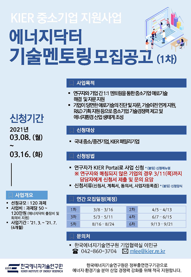 KIER 중소기업 지원사업 이 에너지닥터 기술멘토링 모집공고 (1차)
| 사업목적
연구자와 기업간 1:1 멘토링을 통한중소기업 애로기술 해결 및자문 자원 기업이 당면한 애로기술의 진단 및 자문, 기술이전 연계지원, R&D 기획지원등으로 중소기업 기술경쟁력 제고 및 에너지환경산업 생태계 조성
신청기간 2021년 03.08.(월)
신청대상
- 국내 중소중견기업, KIER 패밀리기업
03.16.(화)
신청방법
- 연구자가 KIER Portal로 사업 신청 * (붙임) 신청매뉴얼 ※ 연구자와 매칭되지 않은 기업의 경우 3/11(목)까지
담당자에게 신청서 제출 및 문의 요망 신청서류(신청서, 계획서, 동의서, 사업자등록증) * (붙임) 신청양식
지 연간 모집일정(예정)
| 사업개요 ■ 선정규모 : 120 과제 ■ 사업비 : 과제당 50 ~
120만원 (에너지닥터 출장비 및 회의비 지원) 사업기간 : 21. 3. ~ 21.7. (4개월)
1차
2차
3/8 - 3/16 5/3 - 5/11 8/16-8/24
| |
3차
4차
4/5 - 4/13 6/7 - 6/15 9/13-9/21
5차
6차
지 문의처 ■ 한국에너지기술연구원 기업협력실 이민규 이 | 042-860-3704 M mlee@kier.re.kr
한국에니지기술연구원
한국에너지기술연구원은 정부출연연구기관으로 KOREA INSTITUTE OF ENERGY RESEARCH | 에너지 환경기술 분야 산업 경쟁력 강화를 위해 적극 지원합니다.