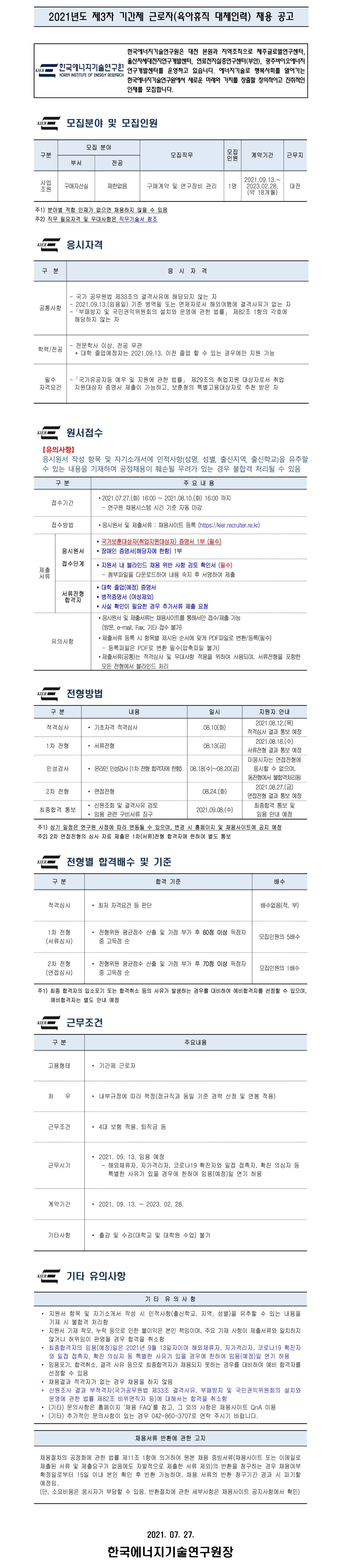 
2021년도 제3차 기간제 근로자(육아휴직 대체인력) 채용 공고 |
KIERI
한국에너지기술연구원은 대전 본원과 지역조직으로 제주글로벌연구센터,
울산차세대전지연구개발센터, 연료전지실증연구센터(부안), 광주바이오에너지 한국에니지기술연구원
연구개발센터를 운영하고 있습니다. 에너지기술로 행복사회를 열어가는 한국에너지기술연구원에서 새로운 미래와 가치를 창출할 창의적이고 진취적인 인재를 모집합니다.
KOREA INSTITUTE OF ENERGY RESEARCH
KIER
모집분야 및 모집인원
모집 분야
구분
모집직무
모인 집원
계약기간
부서
전공
사조 업원
구매자산실
제한없음
구매계약 및 연구장비 관리
2021.09.13.~ 2023.02.28. | (약 18개월)
대전
주1) 분야별 적합 인재가 없으면 채용하지 않을 수 있음 주2) 직무 필요자격 및 우대사항은 직무기술서 참조
WIRE 응시자격
구
분
|
응
시
자
격
공통사항
- 국가 공무원법 제33조의 결격사유에 해당되지 않는 자 - 2021.09.13.(임용일) 기준 병역필 또는 면제자로서 해외여행에 결격사유가 없는 자 - 「부패방지 및 국민권익위원회의 설치와 운영에 관한 법률」 제82조 1항의 각호에 해당하지 않는 자
- 전문학사 이상, 전공 무관 학력/전공
| * 대학 졸업예정자는 2021.09.13. 이전 졸업 할 수 있는 경우에만 지원 가능
필수
- 「국가유공자등 예우 및 지원에 관한 법률」 제29조의 취업지원 대상자로서 취업 지원대상자 증명서 제출이 가능하고, 보훈청의 특별고용대상자로 추천 받은 자
자격요건
WIRE 원서접수
【유의사항】 응시원서 작성 항목 및 자기소개서에 인적사항(성명, 성별, 출신지역, 출신학교)을 유추할 수 있는 내용을 기재하여 공정채용이 훼손될 우려가 있는 경우 불합격 처리될 수 있음
구분
주 요 내용
접수기간
| ？ 2021.07.27.(화) 16:00 ~ 2021.08.10.(화) 16:00 까지
- 연구원 채용시스템 시간 기준 자동 마감
접수방법
？ 응시원서 및 제출서류 : 채용사이트 등록 (https://kier.recruiter.re.kr)
- 국가보훈대상자(취업지원대상자) 증명서 1부 (필수) - 장애인 증명서(해당자에 한함) 1부
응시원서
접수 단계
제서 출류
■ 지원서 내 블라인드 채용 위반 사항 검토 확인서 (필수) - 첨부파일을 다운로드하여 내용 숙지 후 서명하여 제출
서류전형 합격자
- 대학 졸업(예정) 증명서 ？ 병적증명서 (여성제외) - 사실 확인이 필요한 경우 추가서류 제출 요청 ？ 응시원서 및 제출서류는 채용사이트를 통해서만 접수/제출 가능
(방문, e-mail, Fax, 기타 접수 불가) ？ 제출서류 등록 시 항목별 제시된 순서에 맞게 PDF파일로 변환/등록(필수)
- 등록파일은 PDF로 변환 필수(압축파일 불가) ？ 제출서류(공통)는 적격심사 및 우대사항 적용을 위하여 사용되며, 서류전형을 포함한 | 모든 전형에서 블라인드 처리
유의사항
WIRE 전형방법
KIER
구 분
|
내용
일시
적격심사
| · 기초자격 적격심사
08.10(화)
1차 전형
|| · 서류전형
08.13(금)
지원자 안내 2021.08.12.(목) 적격심사 결과 통보 예정
| 2021.08.18.(수) 서류전형 결과 통보 예정 미응시자는 면접전형에 | 응시할 수 없으며, 동전형에서 불합격처리됨
2021.08.27.(금) 면접전형 결과 통보 예정
최종합격 통보 및 | 임용 안내 예정
인성검사
| · 온라인 인성검사 (1차 전형 합격자에 한함) | 08.18(수)~08.20(금)
2차 전형
| · 면접전형
108.24.(화)
최종합격 통보
| ？ 신원조회 및 결격사유 검토 | · 임용 관련 구비서류 징구
2021.09.08.(수)
주1) 상기 일정은 연구원 사정에 따라 변동될 수 있으며, 변경 시 홈페이지 및 채용사이트에 공지 예정 주2) 2차 면접전형의 심사 자료 제출은 1차(서류)전형 합격자에 한하여 별도 통보
WIRE 전형별 합격배수 및 기준
KIER
구 분
합격 기준
배수
적격심사
？ 최저 자격요건 등 판단
배수없음(적, 부)
1차 전형 (서류심사)
· 전형위원 평균점수 산출 및 가점 부가 후 60점 이상 득점자
중 고득점 순
모집인원의 5배수
2차 전형 (면접심사)
전형위원 평균점수 산출 및 가점 부가 후 70점 이상 득점자 중 고득점 순
모집인원의 1배수
주1) 최종 합격자의 입소포기 또는 합격취소 등의 사유가 발생하는 경우를 대비하여 예비합격자를 선정할 수 있으며,
예비합격자는 별도 안내 예정
WIRE 근무조건
KIER
구
분
주요내용
고용형태
| · 기간제 근로자
처
| · 내부규정에 따라 책정(정규직과 동일 기준 경력 산정 및 연봉 적용)
근무조건
| . 4대 보험 적용, 퇴직금 등
근무시기
？ 2021. 09. 13. 임용 예정 - 해외체류자, 자가격리자, 코로나19 확진자와 밀접 접촉자, 확진 의심자 등 특별한 사유가 있을 경우에 한하여 임용(예정)일 연기 허용
계약기간
？ 2021. 09. 13. ~ 2023. 02. 28.
기타사항
|| · 출강 및 수강(대학교 및 대학원 수업) 불가
WIRE 기타 유의사항
KIER
기 타 유의사항
？ 지원서 항목 및 자기소개서 작성 시 인적사항(출신학교, 지역, 성별)을 유추할 수 있는 내용을
기재 시 불합격 처리함 ？ 지원서 기재 착오, 누락 등으로 인한 불이익은 본인 책임이며, 주요 기재 사항이 제출서류와 일치하지 않거나 허위임이 판명될 경우 합격을 취소함 최종합격자의 임용(예정)일은 2021년 9월 13일 자이며, 해외체류자, 자가격리자, 코로나19 확진자 와 밀접 접촉자, 확진 의심자 등 특별한 사유가 있을 경우에 한하여 임용(예정)일 연기 허용 임용포기, 합격취소, 결격 사유 등으로 최종합격자가 채용되지 못하는 경우를 대비하여 예비 합격자를
선정할 수 있음 ？ 채용결과 적격자가 없는 경우 채용을 하지 않음 ？ 신원조사 결과 부적격자(국가공무원법 제33조 결격사유, 부패방지 및 국민권익위원회의 설치와
운영에 관한 법률 제82조 비위면직자 등)에 대해서는 합격을 취소함 ？ (기타) 문의사항은 홈페이지 '채용 FAQ'를 참고, 그 외의 사항은 채용사이트 QnA 이용 ？ (기타) 추가적인 문의사항이 있는 경우 042-860-3707로 연락 주시기 바랍니다.
선
채
채용서류 반환에 관한 고지
로
부
채용절차의 공정화에 관한 법률 제11조 1항에 의거하여 원본 채용 증빙서류(채용사이트 또는 이메일로 제출된 서류 및 제출요구가 없음에도 자발적으로 제출한 서류 제외)의 반환을 청구하는 경우 채용여부 확정일로부터 15일 이내 본인 확인 후 반환 가능하며, 채용 서류의 반환 청구기간 경과 시 파기할 예정임. (단, 소요비용은 응시자가 부담할 수 있음. 반환절차에 관한 세부사항은 채용사이트 공지사항에서 확인)
할
2021. 07. 27. 한국에너지기술연구원장
