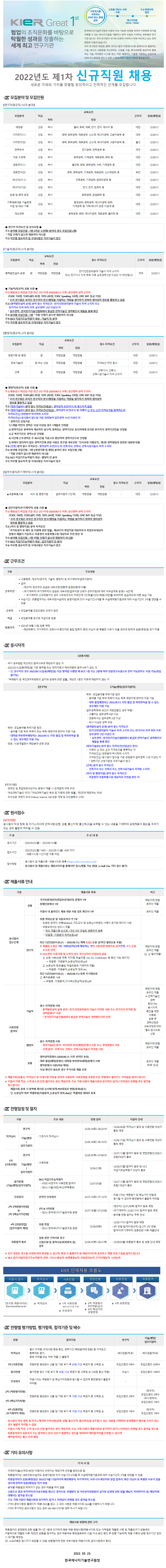 2022년도 제1차 신규직원 채용 공고(2022.05.23-2022.06.13) 자세한 내용은 하단 내용과 첨부파일을 참고하세요.