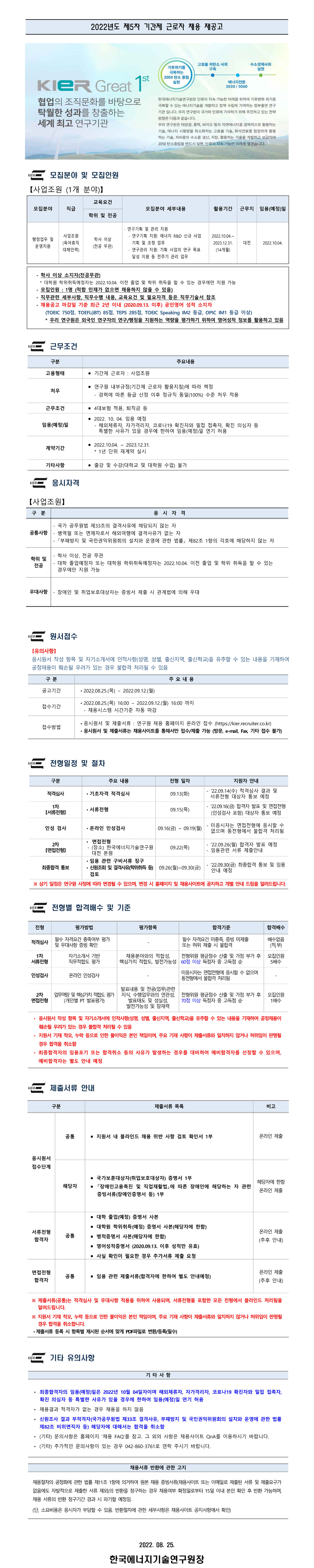 2022년도 제5차 기간제 근로자 채용 재공고
KIER Great 1st
협업의 조직문화를 바탕으로 탁월한 성과를 창출하는
세계 최고 연구기관
기후위기를 극복하는
고효율 저탄소 사회 구축
수소경제사회 실현
2050 탄소중립 실현
에너지전환 3030/5060
한국에너지기술연구원은 인류의 지속 가능한 미래를 위하여 기후변화 위기를 극복할 수 있는 에너지기술을 개발하고 정책 수립에 기여하는 정부출연 연구 기관입니다. 우리 연구원이 국가와 인류에 기여하기 위해 추진하고 있는 전략 방향은 다음과 같습니다.
우리 연구원은 태양광, 풍력, 바이오 등의 자연에너지를 경제적으로 활용하는 기술, 에너지 사용량을 최소화하는 고효율 기술, 화석연료를 청정하게 활용 하는 기술, 저비용의 수소를 생산, 저장, 활용하는 기술을 개발하고 보급하여 2050 탄소중립을 반드시 실현, 인류의 지속 가능한 미래를 열겠습니다.
KIER
모집분야 및 모집인원
【사업조원 (1개 분야)】
교육요건
모집분야
직급
모집분야 세부내용
활용기간
근무지 임용(예정)일
학위 및 전공
연구기획 및 관리 지원
사업조원
행정업무 및
학사 이상
운영지원
(육아휴직 대체인력)
-연구기획 지원: 에너지 R&D 신규 사업 기획 및 조정 업무
2022.10.04.~
2023.12.31.
대전
2022.10.04.
(전공 무관)
연구관리 지원: 기획 사업의 연구 목표 달성 지원 등 전주기 관리 업무
(14개월)
학사 이상 소지자(전공무관)
*대학원 학위취득예정자는 2022.10.04. 이전 졸업 및 학위 취득을 할 수 있는 경우에만 지원 가능
- 모집인원 : 1명 (적합 인재가 없으면 채용하지 않을 수 있음)
- 직무관련 세부사항, 직무수행 내용, 교육요건 및 필요자격 등은 직무기술서 참조
- 채용공고 마감일 기준 최근 2년 이내 (2020.09.13. 이후) 공인영어 성적 소지자
(TOEIC 750점, TOEFL(iBT) 85점, TEPS 285점, TOEIC Speaking IM2 등급, OPIC IM1 등급 이상)
*우리 연구원은 외국인 연구자의 연구/행정을 지원하는 역량을 평가하기 위하여 영어성적 정보를 활용하고 있음
KIER
근무조건
구분
주요내용
고용형태
■ 기간제 근로자 : 사업조원
처우
■ 연구원 내부규정(기간제 근로자 활용지침)에 따라 책정
-경력에 따른 등급 산정 이후 정규직 동일(100%) 수준 처우 적용
근무조건
■ 4대보험 적용, 퇴직금 등
■2022. 10. 04. 임용 예정
임용(예정)일
- 해외체류자, 자가격리자, 코로나19 확진자와 밀접 접촉자, 확진 의심자 등
특별한 사유가 있을 경우에 한하여 임용(예정)일 연기 허용
2022.10.04. ~ 2023.12.31.
계약기간
* 1년 단위 재계약 실시
기타사항
■ 출강 및 수강(대학교 및 대학원 수업) 불가
KIER
응시자격
【사업조원】
구분
응시자격
국가 공무원법 제33조의 결격사유에 해당되지 않는 자
공통사항
병역필 또는 면제자로서 해외여행에 결격사유가 없는 자
학위 및 전공
-「부패방지 및 국민권익위원회의 설치와 운영에 관한 법률」제82조 1항의 각호에 해당하지 않는 자
-학사 이상, 전공 무관
- 대학 졸업예정자 또는 대학원 학위취득예정자는 2022.10.04. 이전 졸업 및 학위 취득을 할 수 있는 경우에만 지원 가능
우대사항
장애인 및 취업보호대상자는 증빙서 제출 시 관계법에 의해 우대
KIER.
원서접수
[유의사항]
응시원서 작성 항목 및 자기소개서에 인적사항(성명, 성별, 출신지역, 출신학교)을 유추할 수 있는 내용을 기재하여
공정채용이 훼손될 우려가 있는 경우 불합격 처리될 수 있음
KIER
구 분
주요내용
공고기간
？2022.08.25.(목) ~ 2022.09.12.(월)
접수기간
？2022.08.25.(목) 16:00 ~ 2022.09.12.(월) 16:00 까지 ·채용시스템 시간기준 자동 마감
？응시원서 및 제출서류: 연구원 채용 홈페이지 온라인 접수 (https://kier.recruiter.co.kr)
접수방법
？응시원서 및 제출서류는 채용사이트를 통해서만 접수/제출 가능 (방문, e-mail, Fax, 기타 접수 불가)
전형일정 및 절차
구분
주요 내용
전형 일자
지원자 안내
적격심사
？기초자격 적격심사
09.13(화)
'22.09.14(수) 적격심사 결과 및 서
1차
？ 서류전형
[서류전형]
09.15(목)
인성 검사
？온라인 인성검사
09.16(금) ~ 09.19(월)
대상자 통보 예정 류전형
-'22.09.16(금) 합격자 발표 및 면접전형
(인성검사 포함) 대상자 통보 예정
미응시자는 면접전형에 응시할 수 없으며 동전형에서 불합격 처리됨
면접전형
2차
[면접전형]
- (장소) 한국에너지기술연구원 대전 본원
09.22(목)
'22.09.26(월) 합격자 발표 예정 임용관련 서류 제출안내
최종합격 통보
임용 관련 구비서류 징구
？신원조회 및 결격사유(학위취득 등) 09.26(월)~09.30(금) 검토
'22.09.30(금) 최종합격 통보 및 임용 안내 예정
※ 상기 일정은 연구원 사정에 따라 변경될 수 있으며, 변경 시 홈페이지 및 채용사이트에 공지하고 개별 안내 드림을 알려드립니다.
KIER-
전형별 합격배수 및 기준
전형
평가방법
평가항목
합격기준
합격배수
적격심사
필수 자격요건 충족여부 평가 및 우대사항 증빙 확인
필수 자격요건 미충족, 증빙 미제출 또는 허위 제출 시 불합격
배수없음
(적,부)
1차
자기소개서 기반
채용분야와의 적합성,
서류전형
직무적합도 평가
핵심가치 적합도, 발전가능성
60점 이상 득점자 중 고득점 순
전형위원 평균점수 산출 및 가점 부가 후 모집인원 5배수
인성검사
온라인 인성검사
미응시자는 면접전형에 응시할 수 없으며 동전형에서 불합격 처리됨
2차
업무역량 및 핵심가치 적합도 평가 면접전형 (개인별 PT 발표평가)
？발표내용 및 전공(업무)관련 지식, 수행업무와의 연관성, 발표태도 및 성실성, 발전가능성 및 잠재력
전형위원 평균점수 산출 및 가점 부가 후 70점 이상 득점자 중 고득점 순
모집인원
1배수
응시원서 작성 항목 및 자기소개서에 인적사항(성명, 성별, 출신지역, 출신학교)을 유추할 수 있는 내용을 기재하여 공정채용이
훼손될 우려가 있는 경우 불합격 처리될 수 있음
지원서 기재 착오, 누락 등으로 인한 불이익은 본인 책임이며, 주요 기재 사항이 제출서류와 일치하지 않거나 허위임이 판명될
경우 합격을 취소함
최종합격자의 임용포기 또는 합격취소 등의 사유가 발생하는 경우를 대비하여 예비합격자를 선정할 수 있으며, 예비합격자는 별도 안내 예정
KIER
제출서류 안내
구분
제출서류 목록
응시원서
접수단계
비고
공통
■ 지원서 내 블라인드 채용 위반 사항 검토 확인서 1부
온라인 제출
■ 국가보훈대상자(취업보호대상자) 증명서 1부
해당자에 한함
해당자
■ 「장애인고용촉진 및 직업재활법」에 따른 장애인에 해당하는 자 관련 증빙서류(장애인증명서 등) 1부
온라인 제출
■ 대학 졸업(예정) 증명서 사본
■대학원 학위취득(예정) 증명서 사본(해당자에 한함)
서류전형
온라인 제출
공통
■ 병적증명서 사본(해당자에 한함)
합격자
(추후 안내)
영어성적증명서 (2020.09.13. 이후 성적만 유효)
■ 사실 확인이 필요한 경우 추가서류 제출 요청
면접전형
공통
■ 임용 관련 제출서류(합격자에 한하여 별도 안내예정)
합격자
온라인 제출
(추후 안내)
※ 제출서류(공통)는 적격심사 및 우대사항 적용을 위하여 사용되며, 서류전형을 포함한 모든 전형에서 블라인드 처리됨을
알려드립니다.
※지원서 기재 착오, 누락 등으로 인한 불이익은 본인 책임이며, 주요 기재 사항이 제출서류와 일치하지 않거나 허위임이 판명될 경우 합격을 취소합니다.
？ 제출서류 등록 시 항목별 제시된 순서에 맞게 PDF파일로 변환/등록(필수)
KIER
기타 유의사항
기타사항
최종합격자의 임용(예정)일은 2022년 10월 04일자이며 해외체류자, 자가격리자, 코로나19 확진자와 밀접 접촉자, 확진 의심자 등 특별한 사유가 있을 경우에 한하여 임용(예정)일 연기 허용
채용결과 적격자가 없는 경우 채용을 하지 않음
신원조사 결과 부적격자(국가공무원법 제33조 결격사유, 부패방지 및 국민권익위원회의 설치와 운영에 관한 법률 제82조 비위면직자 등) 해당자에 대해서는 합격을 취소함
？ (기타) 문의사항은 홈페이지 '채용 FAQ'를 참고. 그 외의 사항은 채용사이트 QnA를 이용하시기 바랍니다.
？ (기타) 추가적인 문의사항이 있는 경우 042-860-3761로 연락 주시기 바랍니다.
채용서류 반환에 관한 고지
채용절차의 공정화에 관한 법률 제11조 1항에 의거하여 원본 채용 증빙서류(채용사이트 또는 이메일로 제출된 서류 및 제출요구가
없음에도 자발적으로 제출한 서류 제외)의 반환을 청구하는 경우 채용여부 확정일로부터 15일 이내 본인 확인 후 반환 가능하며, 채용 서류의 반환 청구기간 경과 시 파기할 예정임.
(단, 소요비용은 응시자가 부담할 수 있음. 반환절차에 관한 세부사항은 채용사이트 공지사항에서 확인)
2022. 08. 25.
한국에너지기술연구원장
