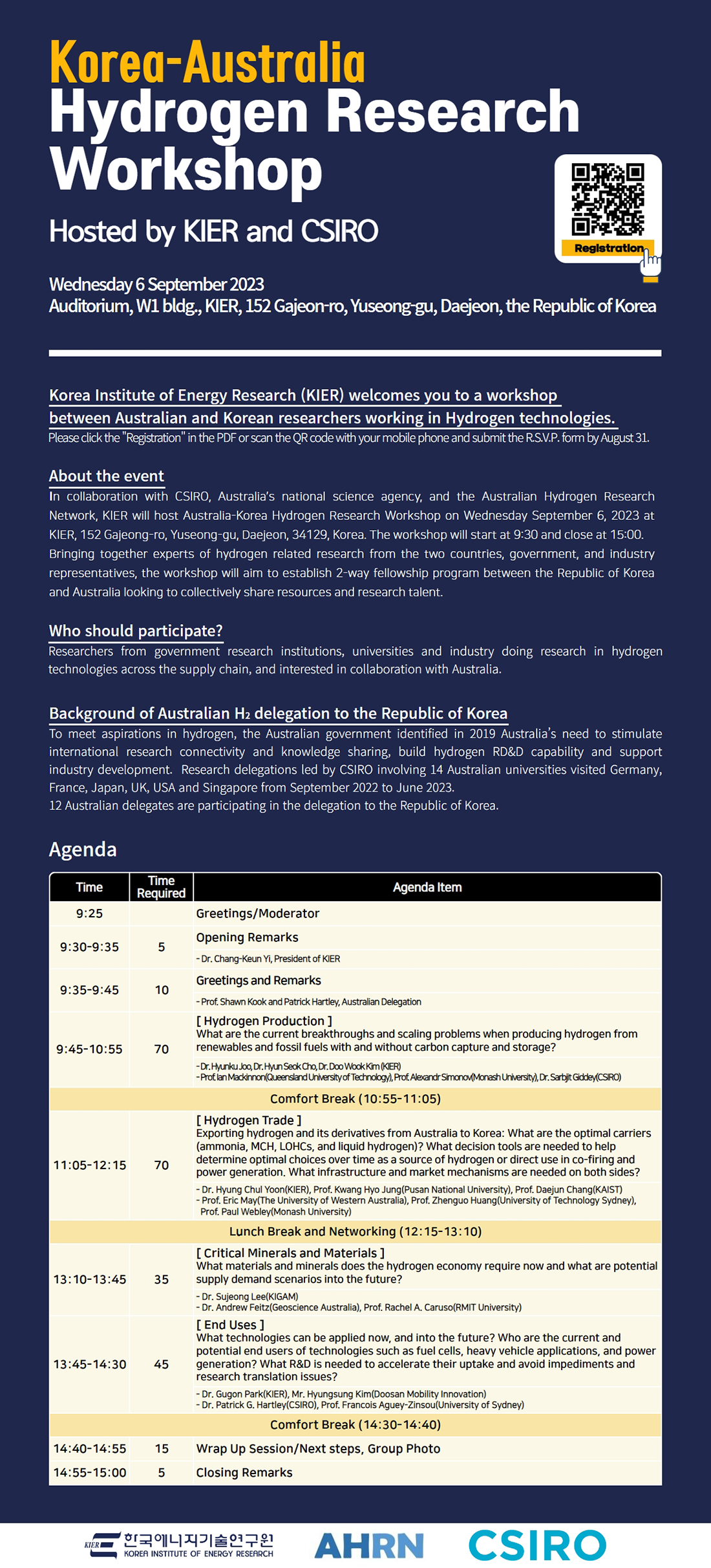 Korea-Australia Hydrogen Research Workshop
Hosted by KIER and CSIRO
Wednesday 6 September 2023
Registration
Auditorium, W1 bldg., KIER, 152 Gajeon-ro, Yuseong-gu, Daejeon, the Republic of Korea
Korea Institute of Energy Research (KIER) welcomes you to a workshop between Australian and Korean researchers working in Hydrogen technologies. Please click the Registration in the PDF or scan the QR code with your mobile phone and submit the R.S.V.P. form by August 31.
About the event
In collaboration with CSIRO, Australia's national science agency, and the Australian Hydrogen Research Network, KIER will host Australia-Korea Hydrogen Research Workshop on Wednesday September 6, 2023 at KIER, 152 Gajeong-ro, Yuseong-gu, Daejeon, 34129, Korea. The workshop will start at 9:30 and close at 15:00. Bringing together experts of hydrogen related research from the two countries, government, and industry representatives, the workshop will aim to establish 2-way fellowship program between the Republic of Korea and Australia looking to collectively share resources and research talent.
Who should participate?
Researchers from government research institutions, universities and industry doing research in hydrogen technologies across the supply chain, and interested in collaboration with Australia.
Background of Australian H2 delegation to the Republic of Korea
To meet aspirations in hydrogen, the Australian government identified in 2019 Australia's need to stimulate international research connectivity and knowledge sharing, build hydrogen RD&D capability and support industry development. Research delegations led by CSIRO involving 14 Australian universities visited Germany, France, Japan, UK, USA and Singapore from September 2022 to June 2023.
12 Australian delegates are participating in the delegation to the Republic of Korea.
Agenda
Time
Time Required
9:25
9:30-9:35
10
5
9:35-9:45
10
9:45-10:55
70
11:05-12:15
70
13:10-13:45
35
13:45-14:30
45
Agenda Item
Greetings/Moderator
Opening Remarks
- Dr. Chang-Keun Yi, President of KIER
Greetings and Remarks
-Prof. Shawn Kook and Patrick Hartley, Australian Delegation
[Hydrogen Production]
What are the current breakthroughs and scaling problems when producing hydrogen from renewables and fossil fuels with and without carbon capture and storage?
-Dr. Hyunku Joo, Dr. Hyun Seok Cho, Dr. Doo Wook Kim (KIER)
-Prof. lan Mackinnon (Queensland University of Technology), Prof. Alexandr Simonov(Monash University), Dr. Sarbjit Giddey(CSIRO)
Comfort Break (10:55-11:05)
[Hydrogen Trade]
Exporting hydrogen and its derivatives from Australia to Korea: What are the optimal carriers (ammonia, MCH, LOHCS, and liquid hydrogen)? What decision tools are needed to help determine optimal choices over time as a source of hydrogen or direct use in co-firing and power generation. What infrastructure and market mechanisms are needed on both sides? - Dr. Hyung Chul Yoon(KIER), Prof. Kwang Hyo Jung (Pusan National University), Prof. Daejun Chang(KAIST) -Prof. Eric May(The University of Western Australia), Prof. Zhenguo Huang (University of Technology Sydney), Prof. Paul Webley(Monash University)
Lunch Break and Networking (12:15-13:10)
[ Critical Minerals and Materials ]
What materials and minerals does the hydrogen economy require now and what are potential supply demand scenarios into the future?
- Dr. Sujeong Lee(KIGAM)
- Dr. Andrew Feitz(Geoscience Australia), Prof. Rachel A. Caruso(RMIT University)
[End Uses ]
What technologies can be applied now, and into the future? Who are the current and potential end users of technologies such as fuel cells, heavy vehicle applications, and power generation? What R&D is needed to accelerate their uptake and avoid impediments and research translation issues?
- Dr. Gugon Park(KIER), Mr. Hyungsung Kim(Doosan Mobility Innovation)
- Dr. Patrick G. Hartley(CSIRO), Prof. Francois Aguey-Zinsou(University of Sydney)
Comfort Break (14:30-14:40)
14:40-14:55 14:55-15:00
15
Wrap Up Session/Next steps, Group Photo
5
Closing Remarks
KIER
'한국에너지기술연구원
KOREA INSTITUTE OF ENERGY RESEARCH
AHRN CSIRO
