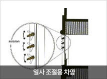 일사 조절용 차양