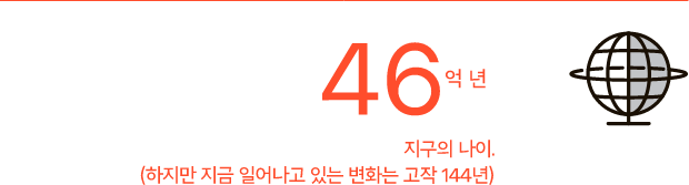 [46억년] 지구의 나이 (하지만 지금 일어나고 있는 변화는 고작 144년)