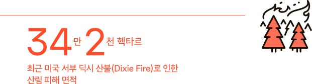 [34만 2천 헥타르] 최근 미국 서부 딕시 산불(Dixie Fire)로 인한 산림 피해 면적