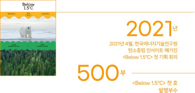 [2021년] 2021년 4월, 한국에너지기술연구원 탄소중립 인사이트 매거진 <Below 1.5℃> 첫 기획 회의 [500부] <Below 1.5℃> 첫 호 발행부수