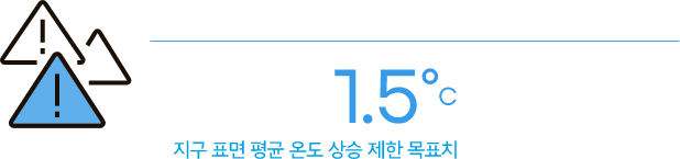 [1.5℃] 지구 표면 평균 온도 상승 제한 목표치