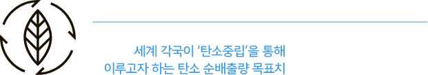 세계 각국이 '탄소중립'을 통해 이루고자 하는 탄소 순배출량 목표치